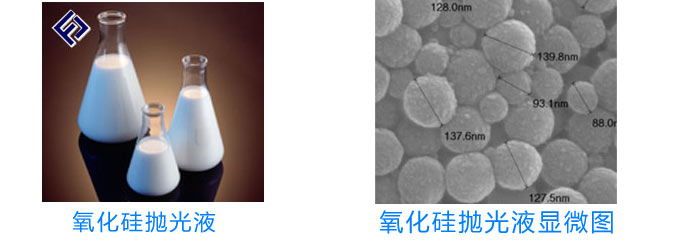 氧化铝抛光液