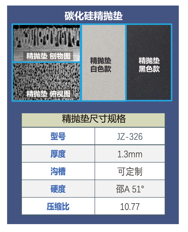 吉致电子碳化硅精抛垫JZ-326(无水印).jpg