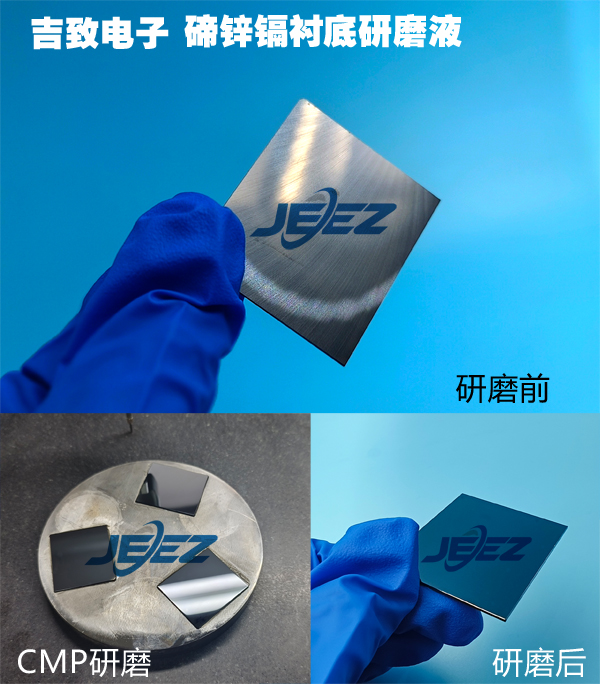 碲锌镉衬底研磨液吉致电子半导体抛光液