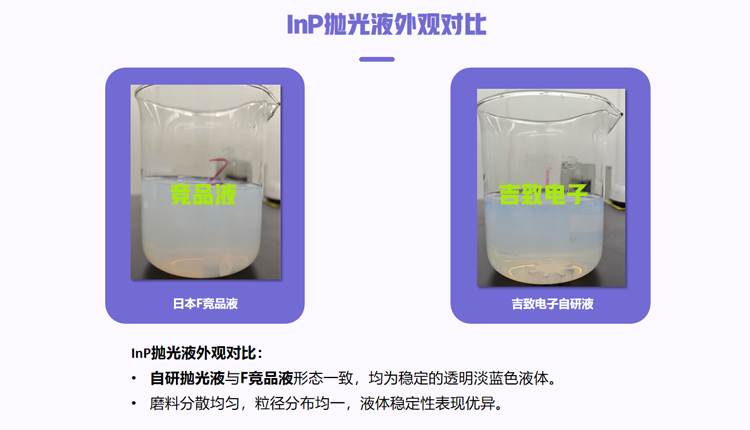 吉致电子磷化铟Inp抛光液外观对比 吉致电子磷化铟Inp抛光液外观对比