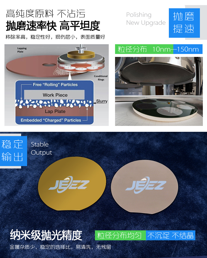 铌酸锂 钽酸锂抛光液 铌酸锂 钽酸锂抛光液