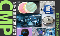 什么是CMP化学机械抛光工艺？读懂半导体制造关键环节